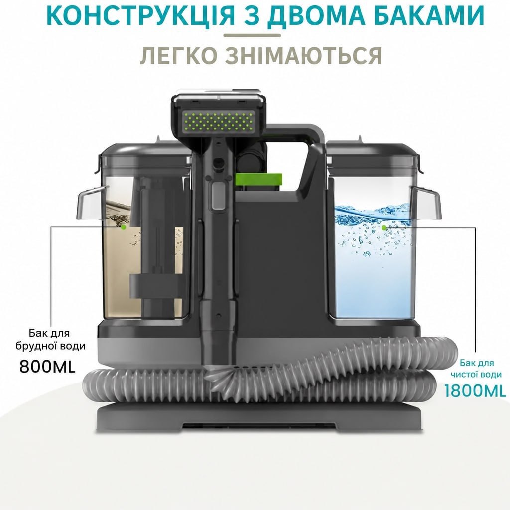 Germatic M-332-B — комплектація та насадки